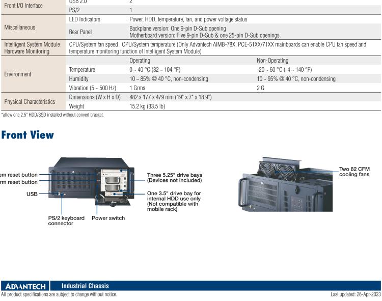 研華ACP-4000 4U上架式機箱，支持LED指示 & 聲音警報通知