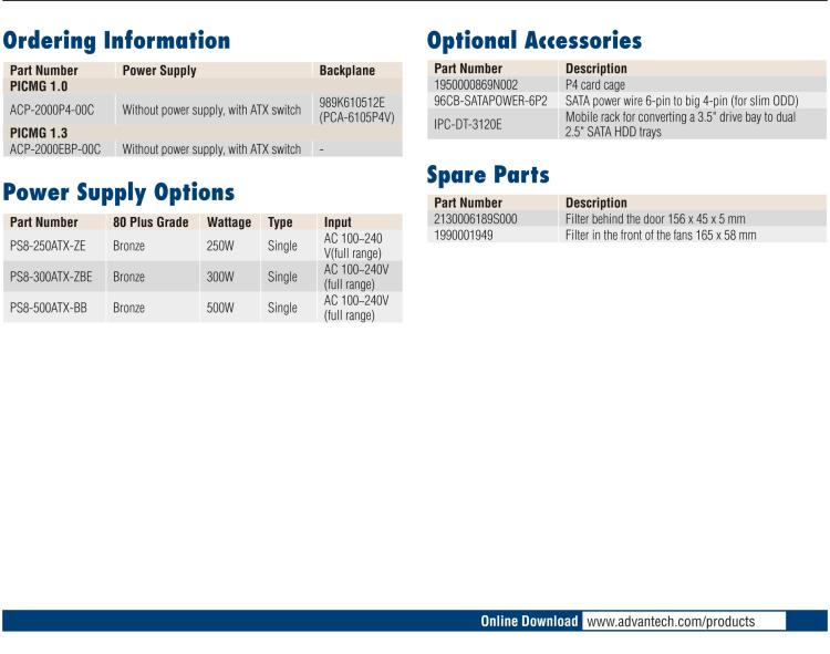 研華ACP-2000 2U 6槽上架式機箱