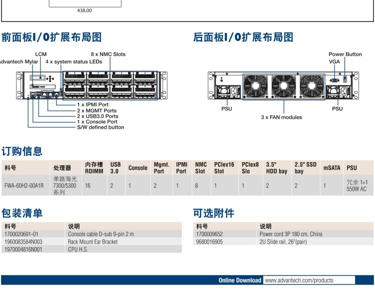 研華FWA-60H2 CPU采用海光7300/5300系列處理器，BIOS采用冗余設(shè)計，國產(chǎn)百敖源代碼，支持國產(chǎn)UOS/麒麟操作系統(tǒng)