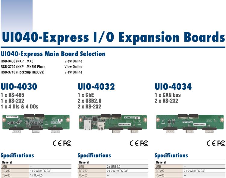 研華UIO-4032 UIO40-Express I/O 擴展卡，支持 RS-232, USB & GbE