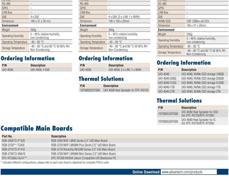 研華UIO-4038 UIO40-Express I/O 擴展卡，，支持 3 LAN & 1 WAN