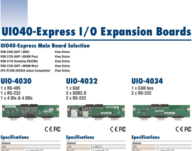研華UIO-4040 UIO40-Express I/O 擴展卡，支持 NNMe SSD