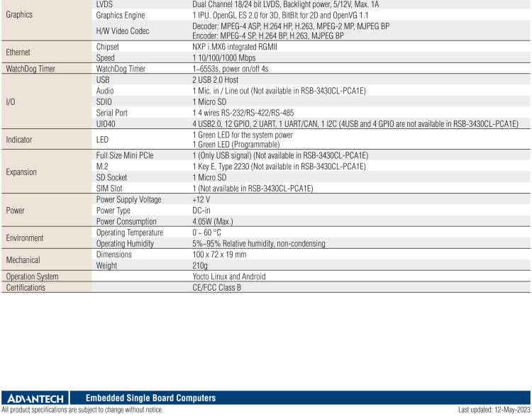 研華RSB-3430 基于NXP Arm Cortex-A9 i.MX6平臺(tái),精簡(jiǎn)功能的2.5寸緊湊型單板電腦。搭配UIO20/40可快速擴(kuò)展各種外設(shè)接口