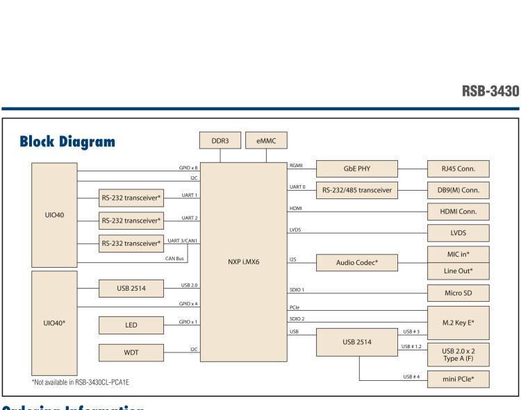研華RSB-3430 基于NXP Arm Cortex-A9 i.MX6平臺(tái),精簡(jiǎn)功能的2.5寸緊湊型單板電腦。搭配UIO20/40可快速擴(kuò)展各種外設(shè)接口