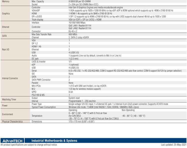 研華AIMB-217 板載Intel? 第6代 奔騰、賽揚、凌動系列處理器。擁有多COM和雙千兆網口，超薄緊湊，無風扇設計，支持寬溫。
