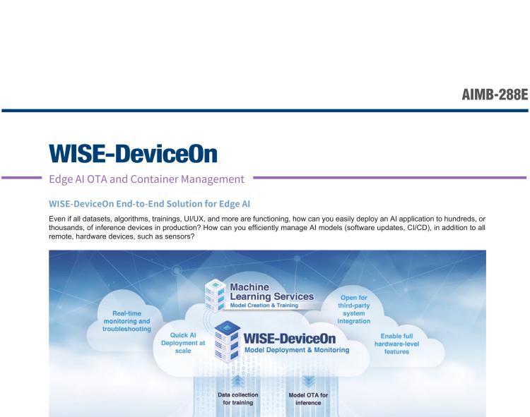 研華AIMB-288E 板載Intel 第12代 Core i 桌面級(jí)CPU。橫向顯卡插槽，搭配NVIDIA Quadro T1000 MXM顯卡。超薄散熱設(shè)計(jì)，高性能選擇方案。