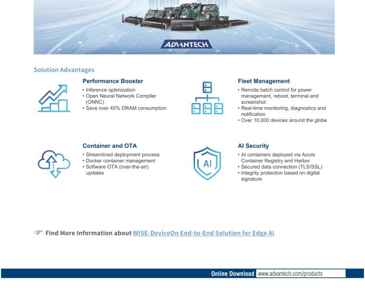 研華AIMB-288E 板載Intel 第12代 Core i 桌面級(jí)CPU。橫向顯卡插槽，搭配NVIDIA Quadro T1000 MXM顯卡。超薄散熱設(shè)計(jì)，高性能選擇方案。