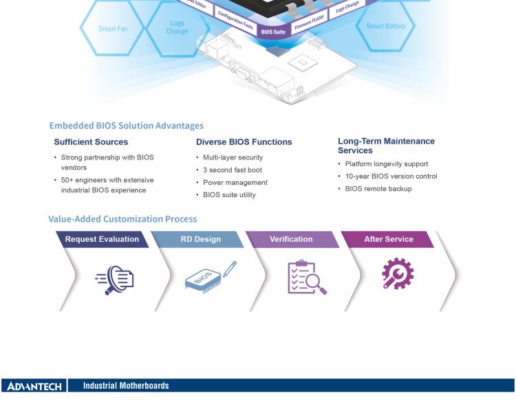 研華AIMB-588B1 適配Intel 第12/13代 Core i/奔騰系列處理器，搭載Q670E/R680E/H610E芯片組。性能可達(dá)服務(wù)器級別，獨(dú)立四顯，具備專業(yè)的圖像處理能力，是理想的行業(yè)解決方案。