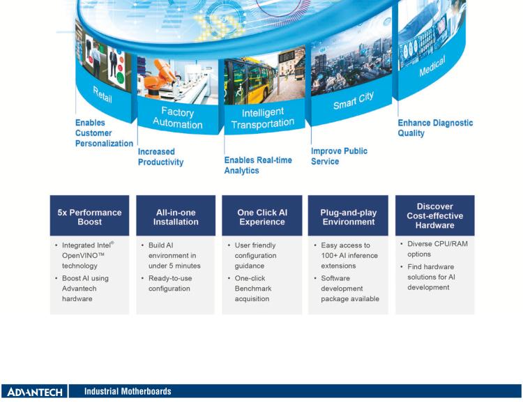 研華AIMB-588 適配Intel 第12代 Core i 系列處理器，搭載Q670E/ R680E/ H610E芯片組。高性能可達(dá)服務(wù)器級(jí)別高端產(chǎn)品，獨(dú)立四顯，專(zhuān)業(yè)的圖像處理能力，是理想的行業(yè)解決方案。