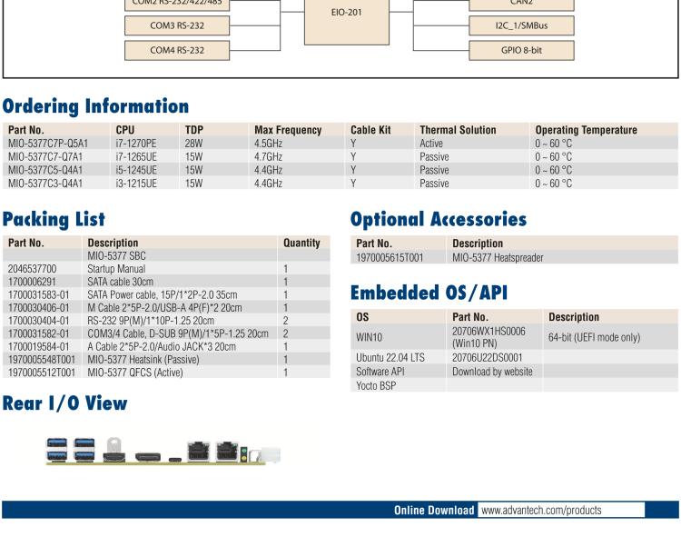 研華MIO-5377 第12代 Intel Core i7/ i5/ i3 P系列，3.5"單板電腦， 高達(dá)12 核心，TDP 28/15W