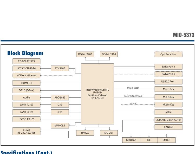 研華MIO-5373 第八代 Intel 低功耗高性能 超極本CPU 3.5寸嵌入式單板，性能提升40%