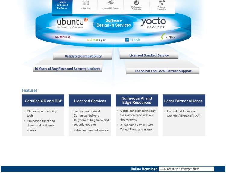 研華MIO-2263 2.5寸Pico-ITX主板，搭載Intel? Atom? SoC E3825/ J1900處理器的2.5寸Pico-ITX單板電腦，采用DDR3L內(nèi)存，支持24-bit LVDS + VGA/HDMI獨(dú)立雙顯，帶有豐富I/O接口：1個(gè)GbE、半長(zhǎng)Mini PCIe、4個(gè)USB、2個(gè)COM、SMBus、mSATA & MIOe