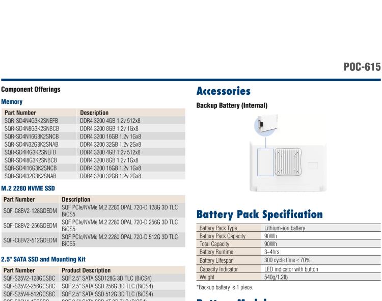 研華POC-615 適合各種醫療應用的高性能醫療一體機