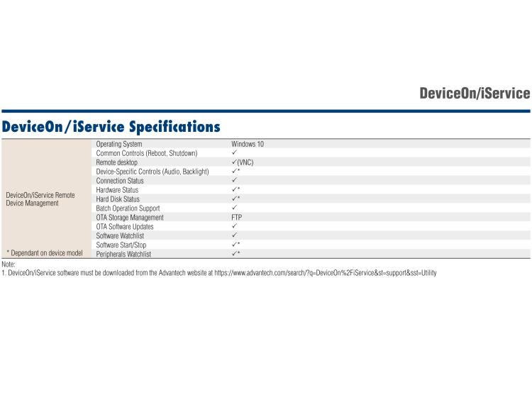 研華POC-615 適合各種醫療應用的高性能醫療一體機