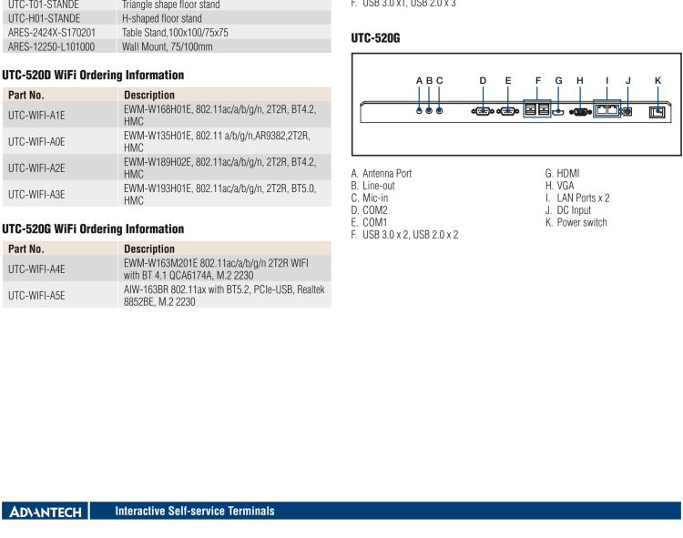 研華UTC-520D 21.5" 多功能觸控一體機，內置AMD?G系列T40E，可附接豐富的外圍設備