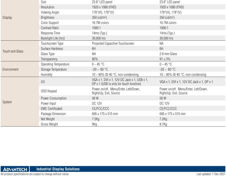 研華IDP31-238W 23.8 " 玻璃面板觸控顯示器，帶環(huán)繞式LED燈帶，全高清分辨率和多個(gè)輸入源VGA/DVI/DP
