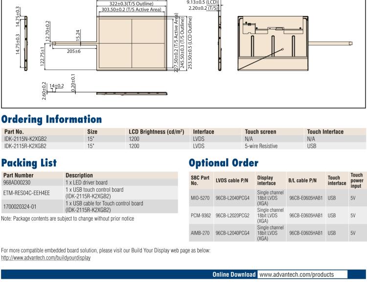 研華IDK-2115 15" SVGA 1200cd/m2 超高亮度工業(yè)顯示套件，帶 LED 背光燈、LVDS 接口