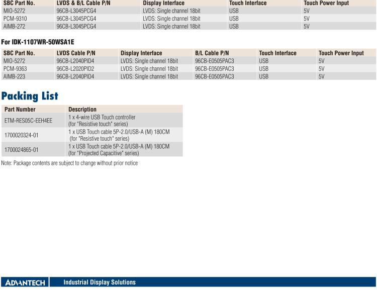 研華IDK-1107W 7" WVGA/WSVGA 工業顯示套件，帶觸摸屏解決方案
