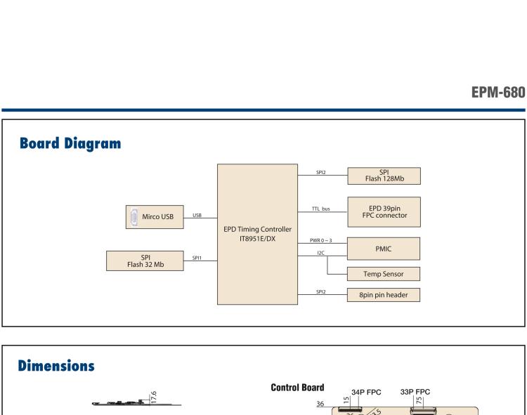 研華EPM-680 13.3"三色電子紙解決方案套件，USB接口，用于客戶自行定制產品。