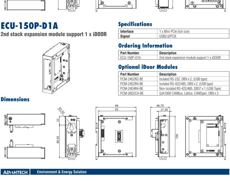 研華ECU-150 NXP i.MX8M 四核 A53高性能5G網(wǎng)關(guān) 2 x LAN, 2 x COM, 1 x USB
