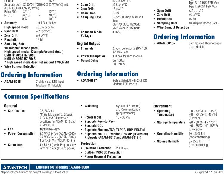 研華ADAM-6017 8路帶DO的模擬量輸入模塊