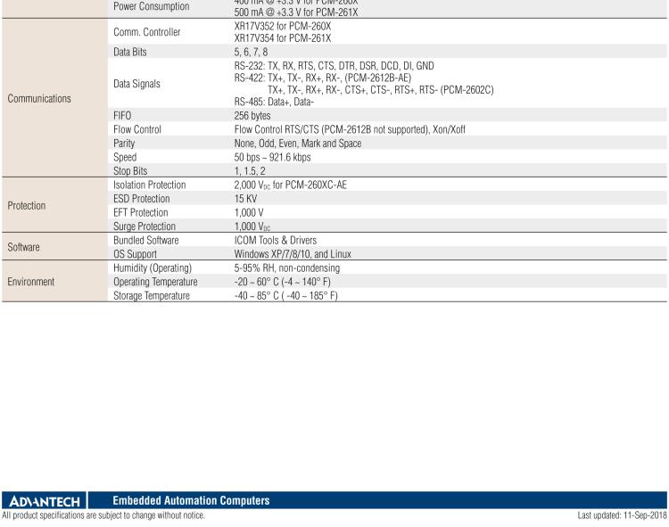 研華PCM-2612B 非隔離RS-422/485，4端口，DB9，PCIe I/F