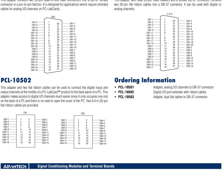 研華PCL-10502 擴(kuò)充器，接駁到電腦插槽板的雙20P延長(zhǎng)線纜