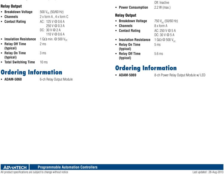 研華ADAM-5060 6路繼電器輸出模塊