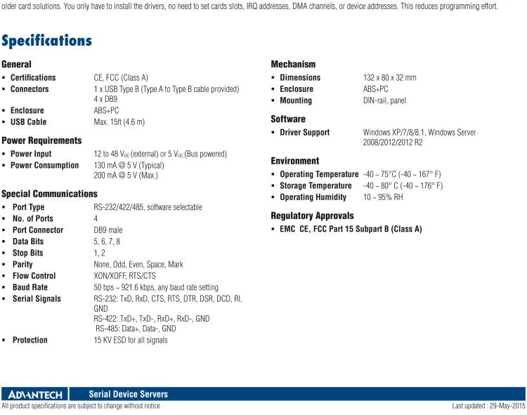 研華USB-4604BM USB轉4端口RS-232/422/485 轉換器，帶浪涌保護