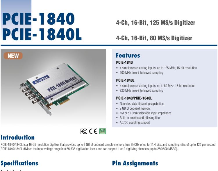 研華PCIE-1840 4通道，16位，125 MS/s數字轉換器