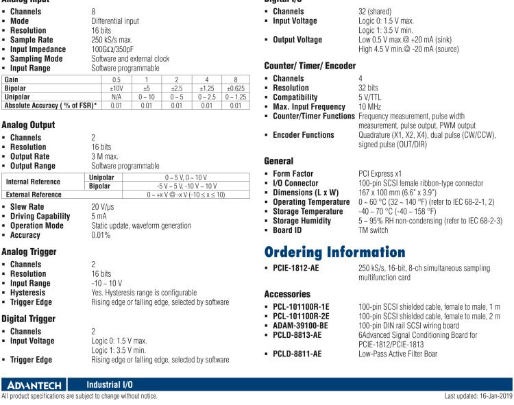 研華PCIE-1812 250 kS / s，16位，8通道同時(shí)采樣多功能PCI Express DAQ卡
