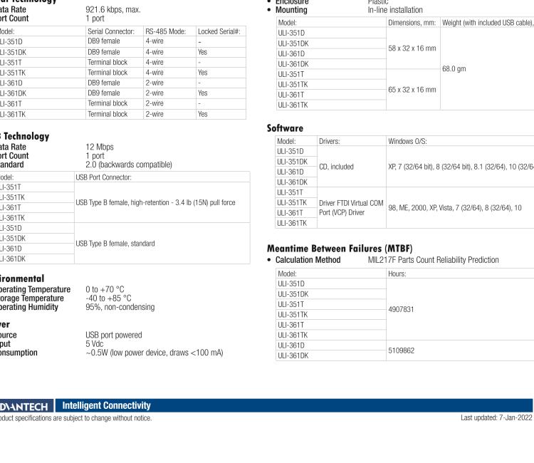 研華BB-485USBTB4WLS-A ULI-351TK USB至RS-485 4-W（TB）轉換器 端口號鎖定