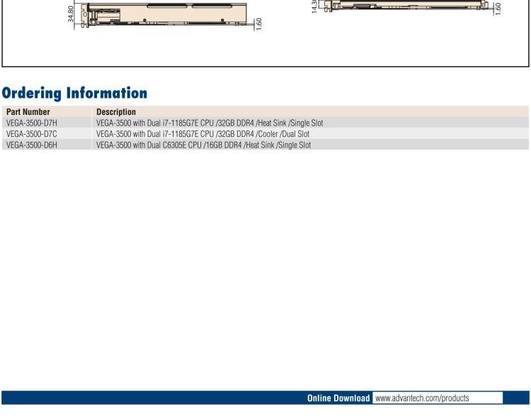 研華VEGA-3500 Intel? 11th Gen CPU-based UHD Video Accelerator Card
